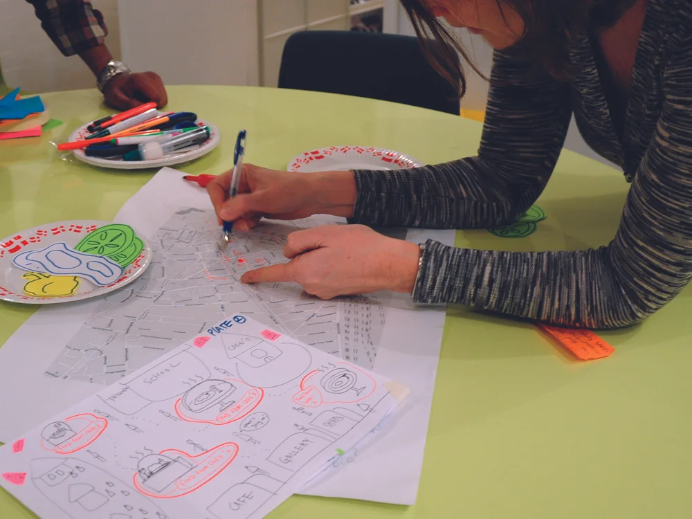 User co-creation session