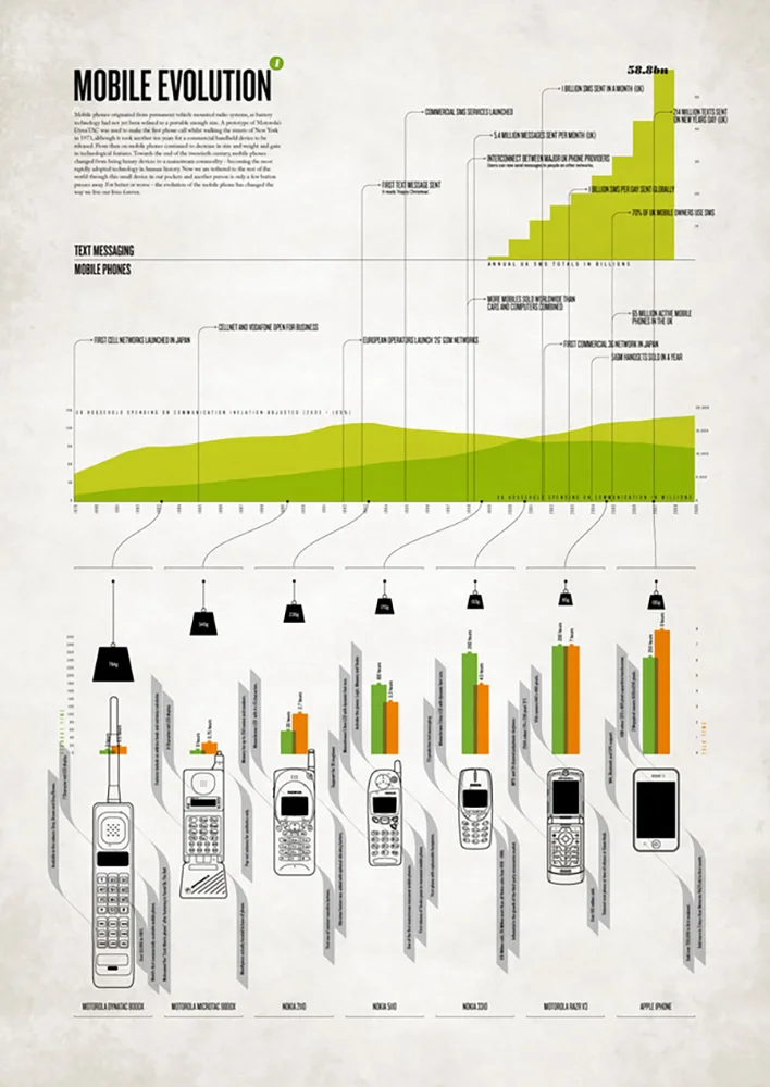 Paul_Butt_Digital Nostalgia_05.jpg