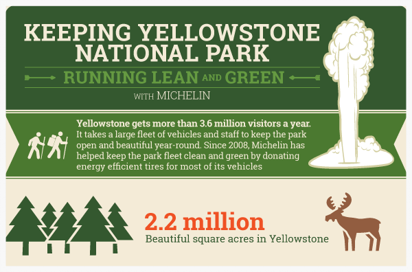 Michelin_yellowstone_infographic_v5sm.png