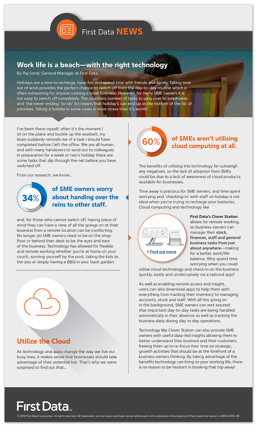 Infographics