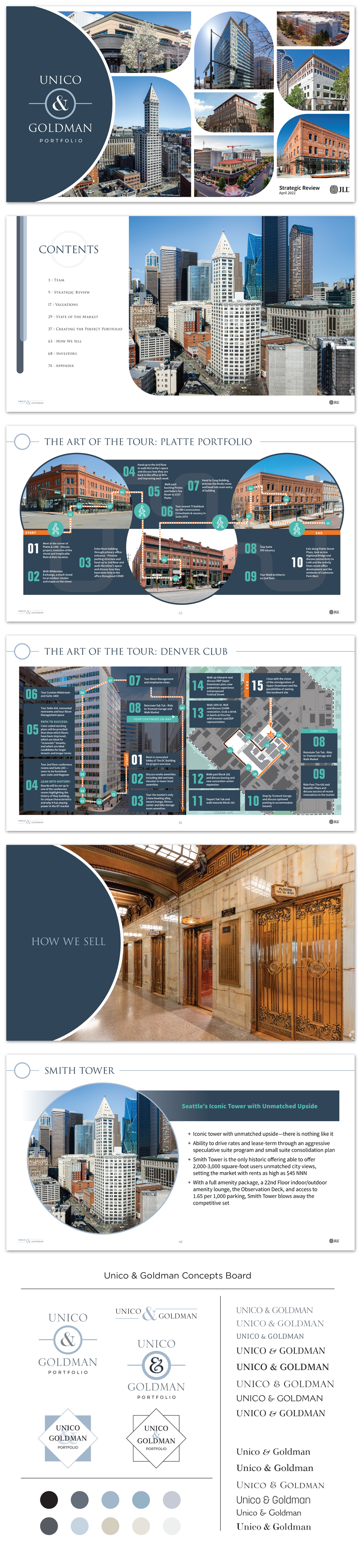 JLL - Print and Digital ‘Broker Opinion of Value’ (BOV) or also known as a pitch deck