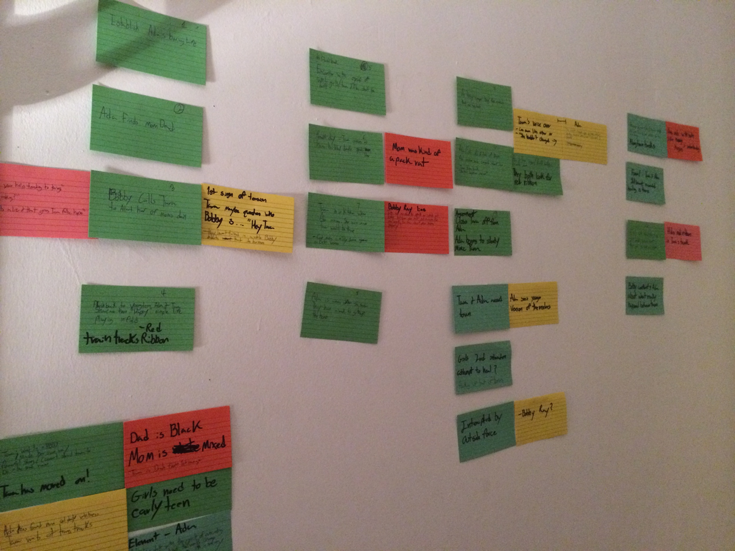 Our Initial script blocking w/ index cards