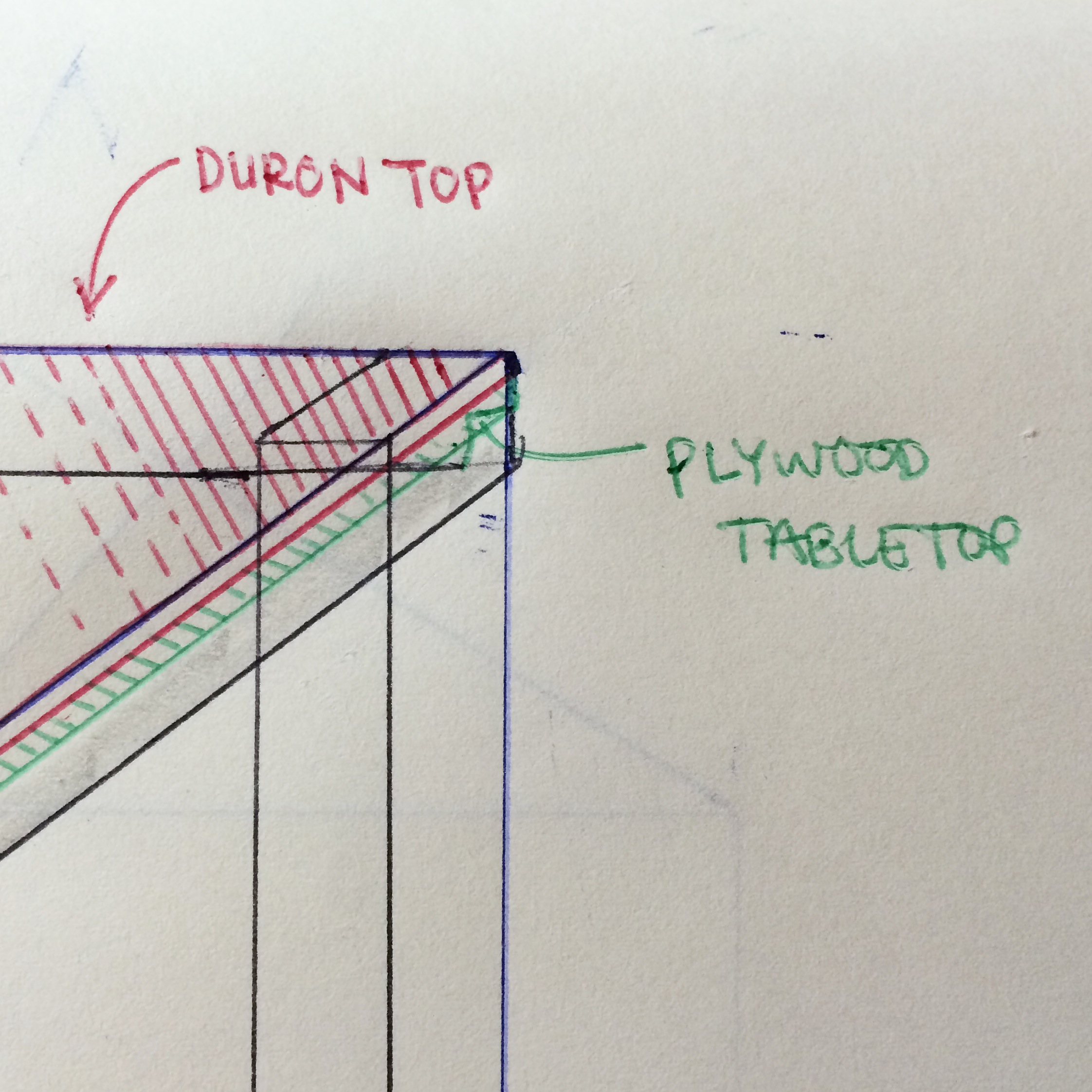 Sketching out the work table.
