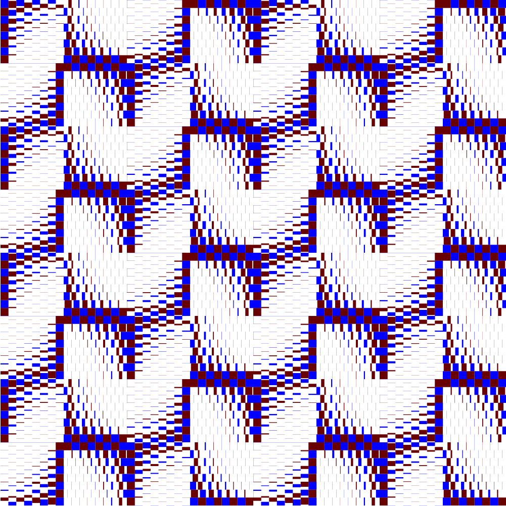 Reducing checkerboard.