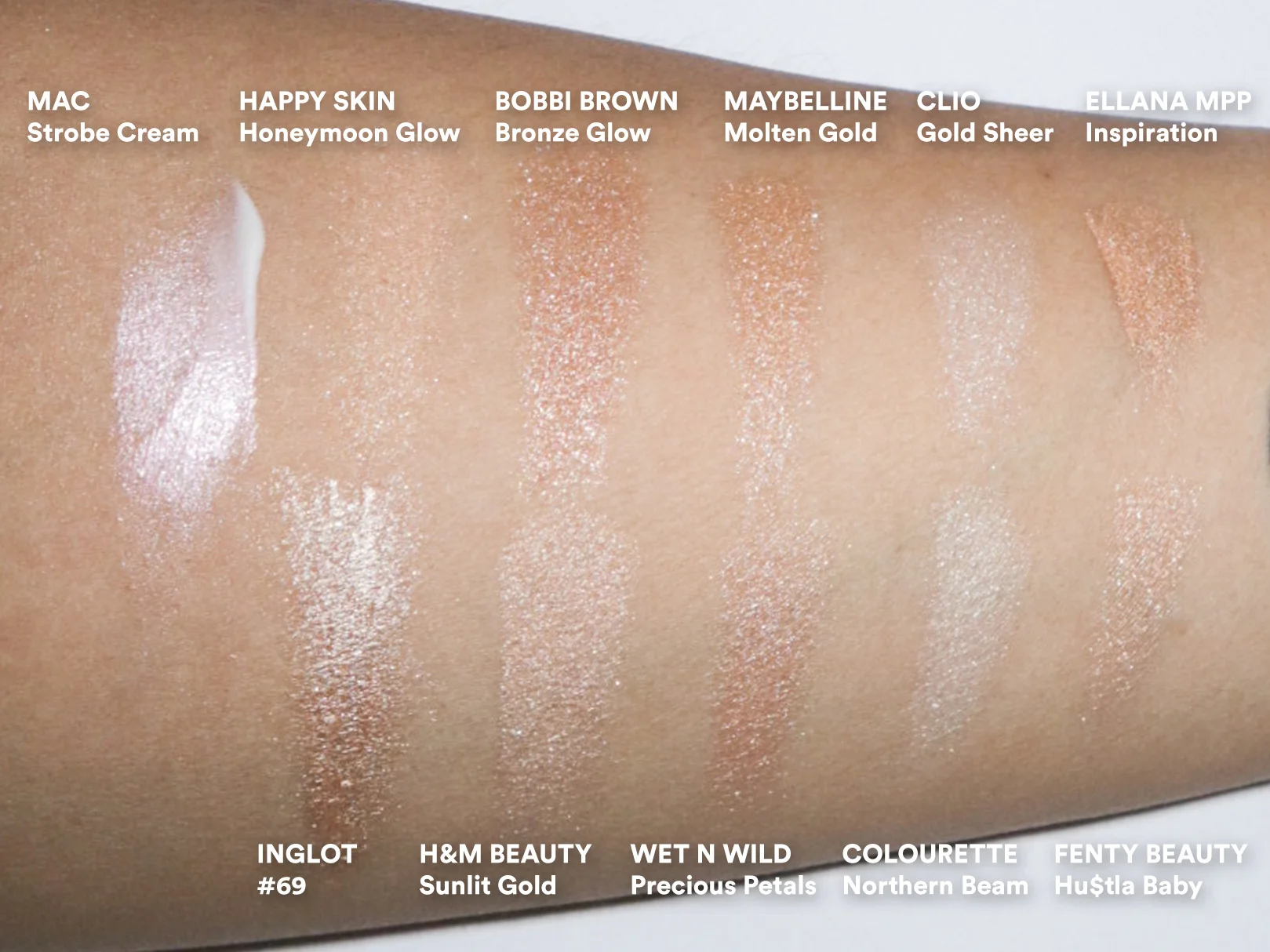 Top mac outlet highlighters