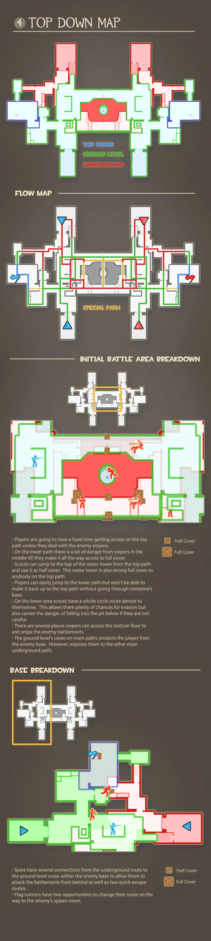 4 - Top Down Map.jpg
