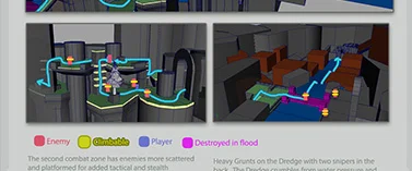 From Scratch: Designing an Uncharted Level