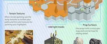 Visual Guide: Multiplayer Level Design