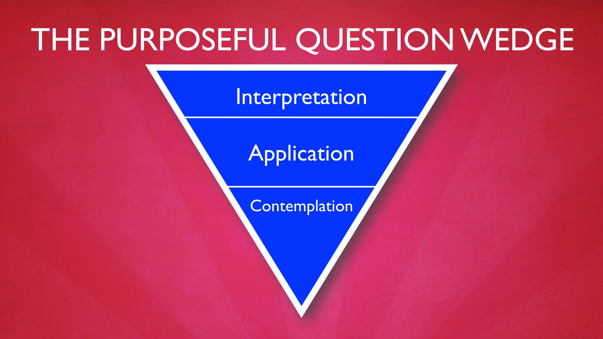DiscipleMakers for Ministers MTA Extract.016.jpg