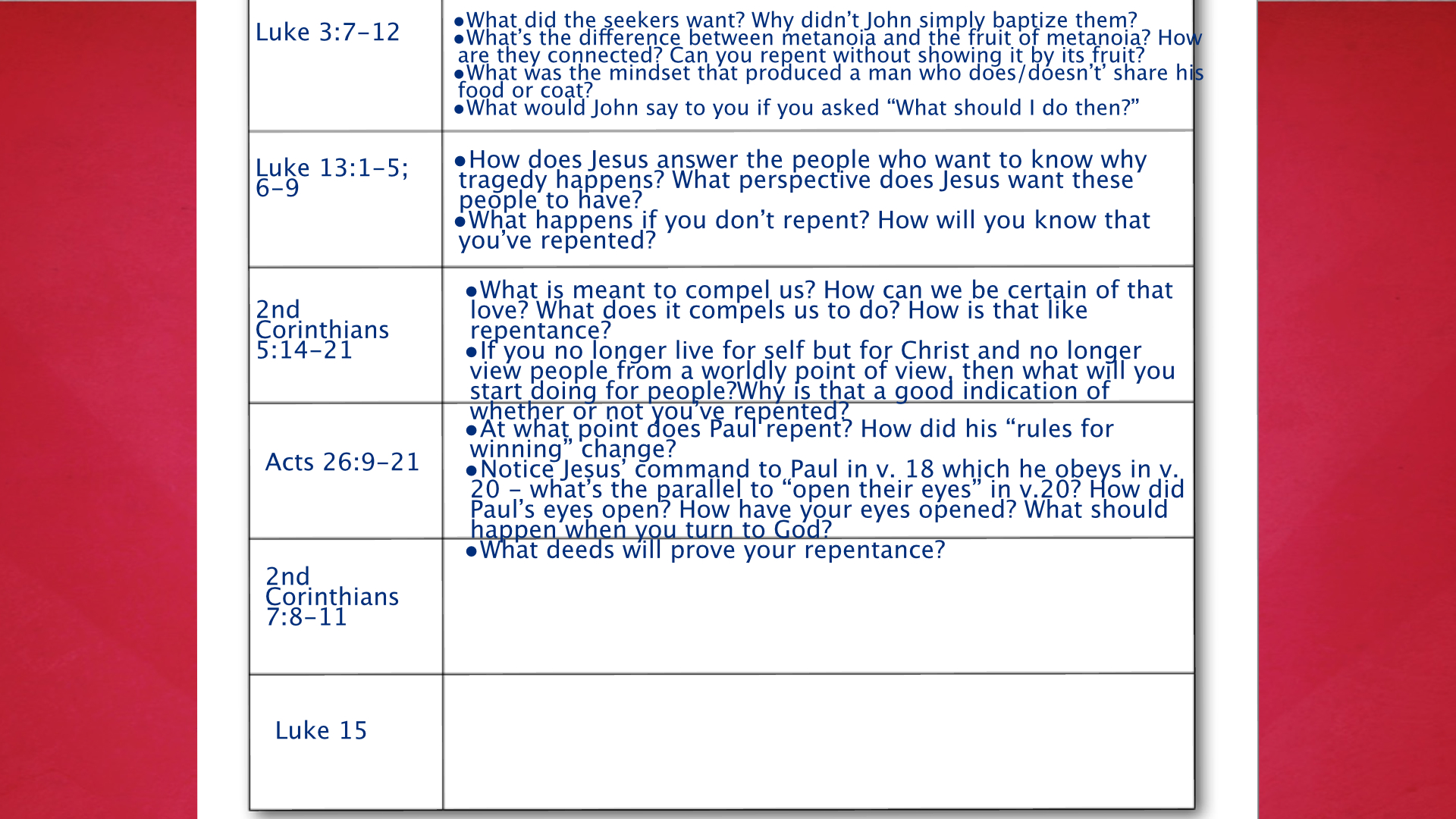 DiscipleMakers for Ministers MTA Extract.031.jpg