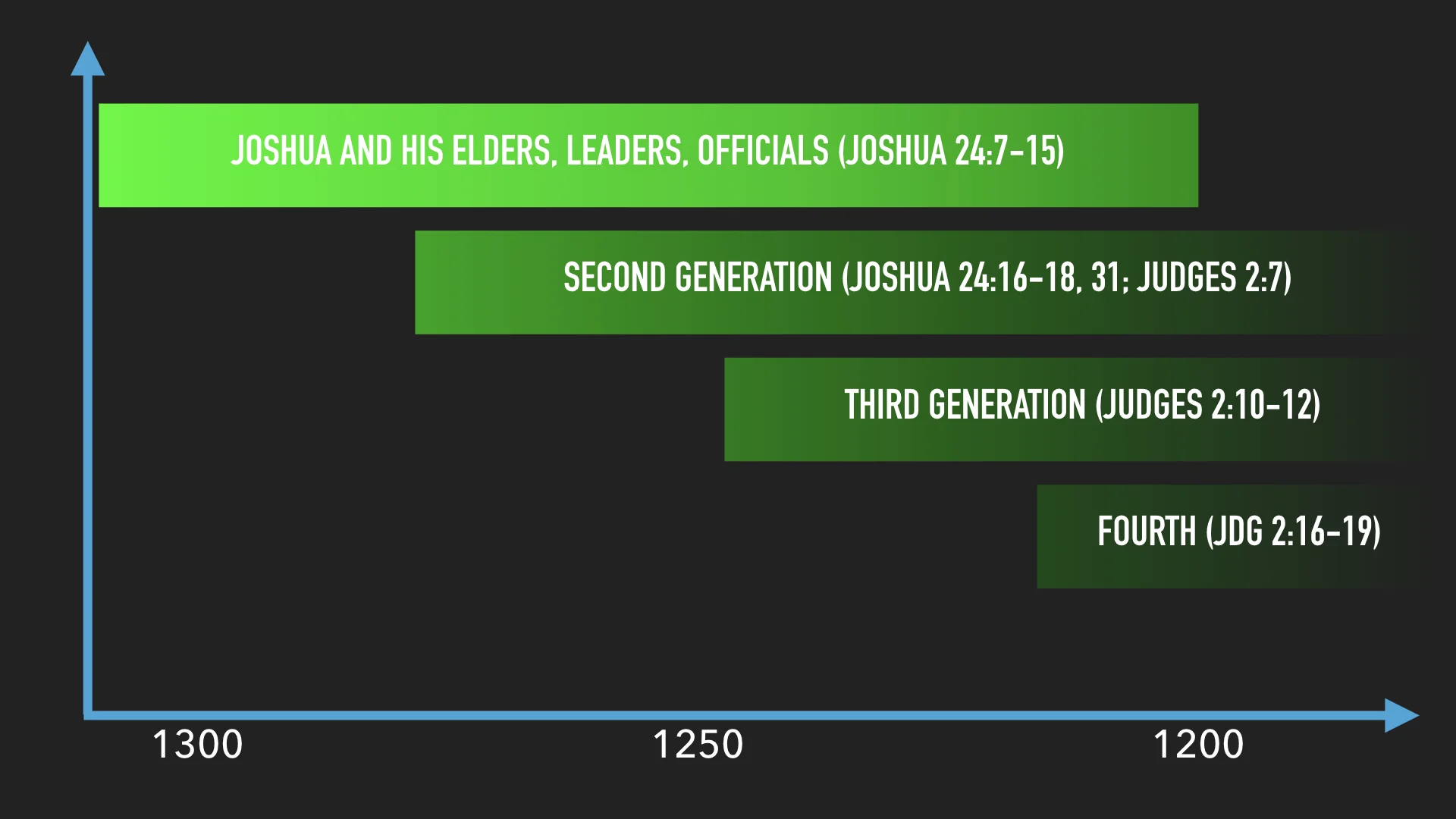 Generational Impact ACR Retreat.007.jpeg