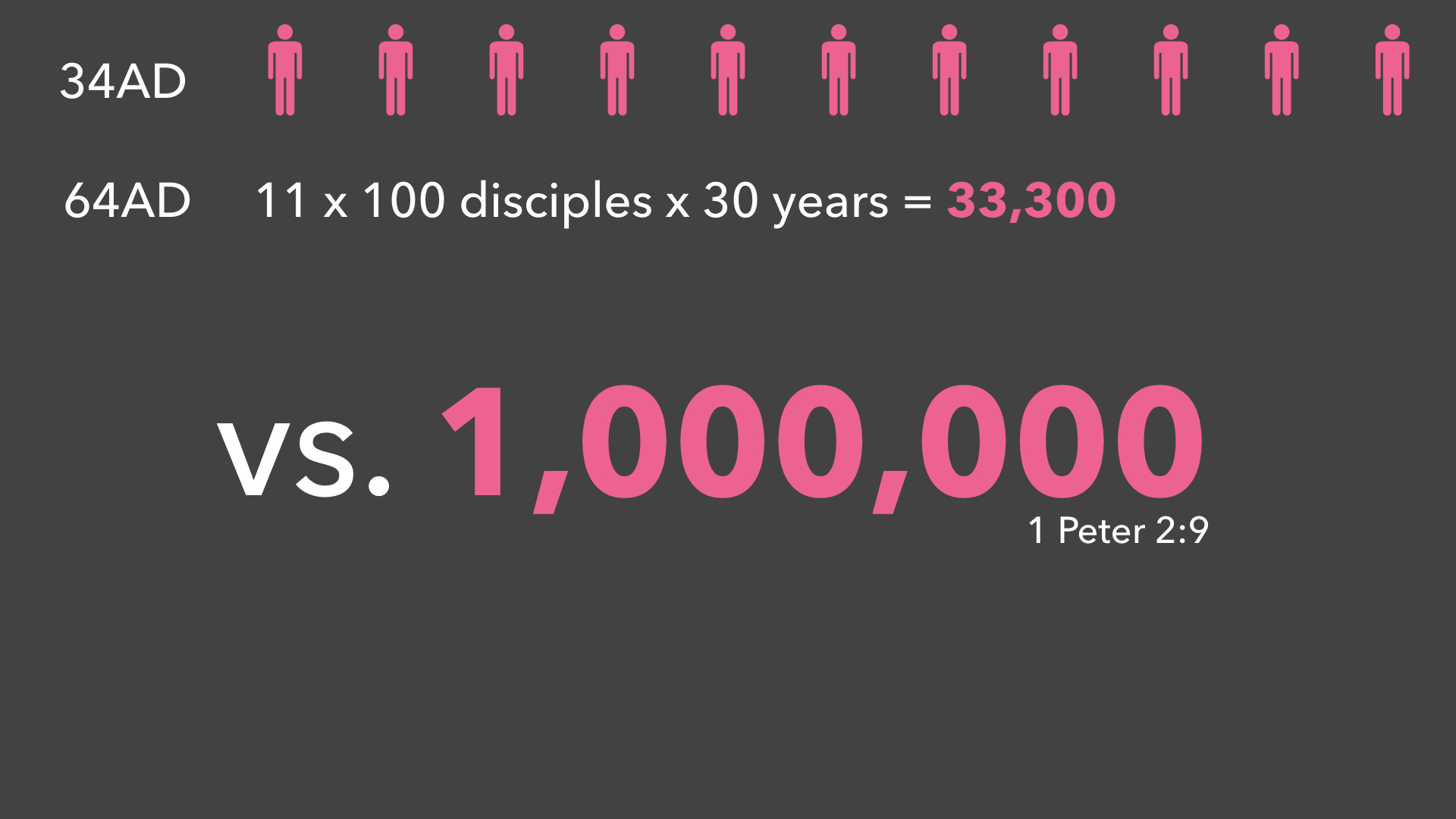 Exodus Sermons.026.jpeg