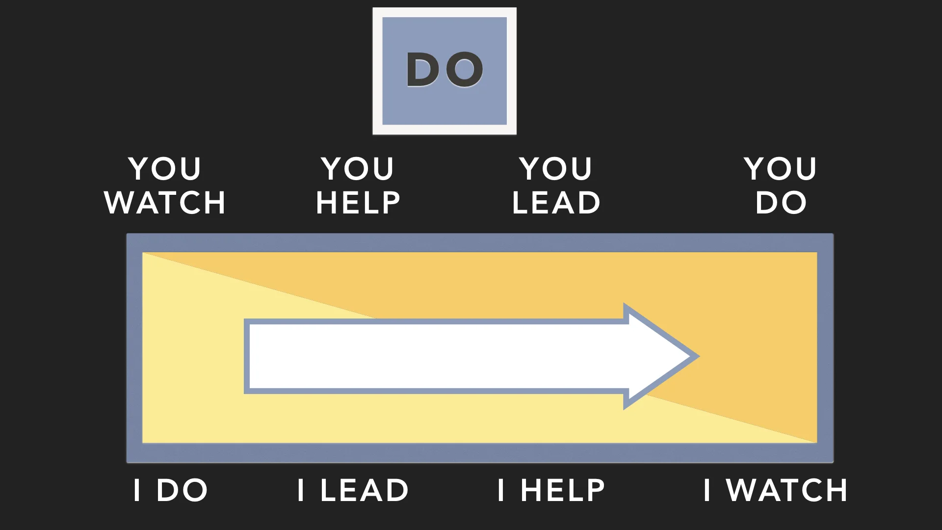 Deliberate Discipleship.014.jpeg