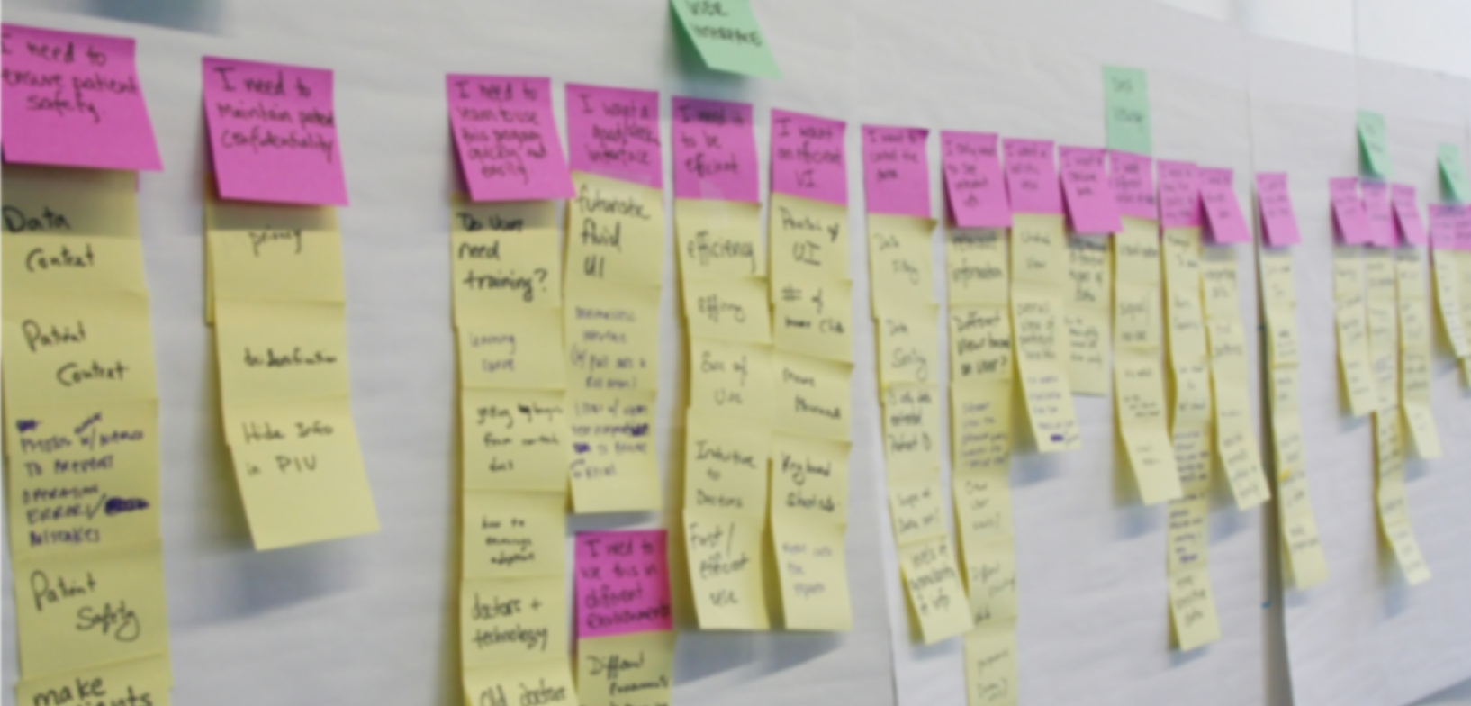 A workshop with affinity diagramming provides a way for various stakeholders to understand the project space and align various stakeholders. Everyone writes out ideas which are organized into groups to map collective thought.