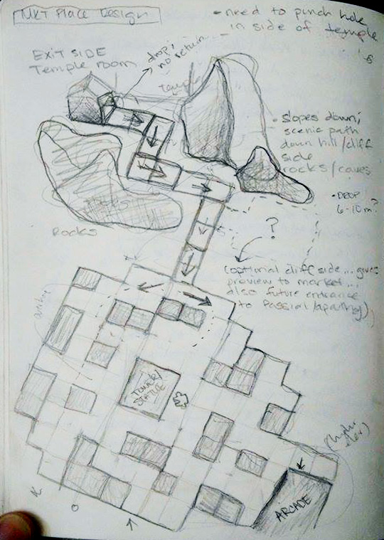 (Level planning and concept from my sketchbook)