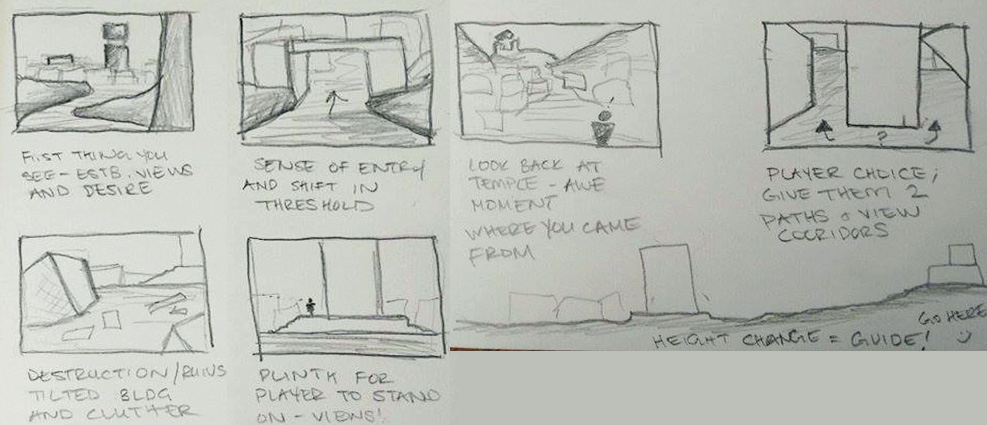 (My quick thumbnail sketches of what I want to capture and accomplish within the level)