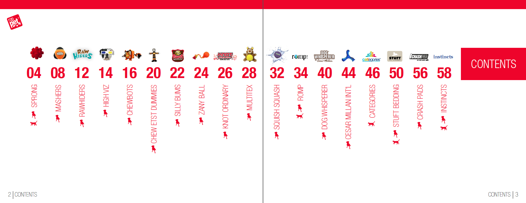 02-03_Contents.png