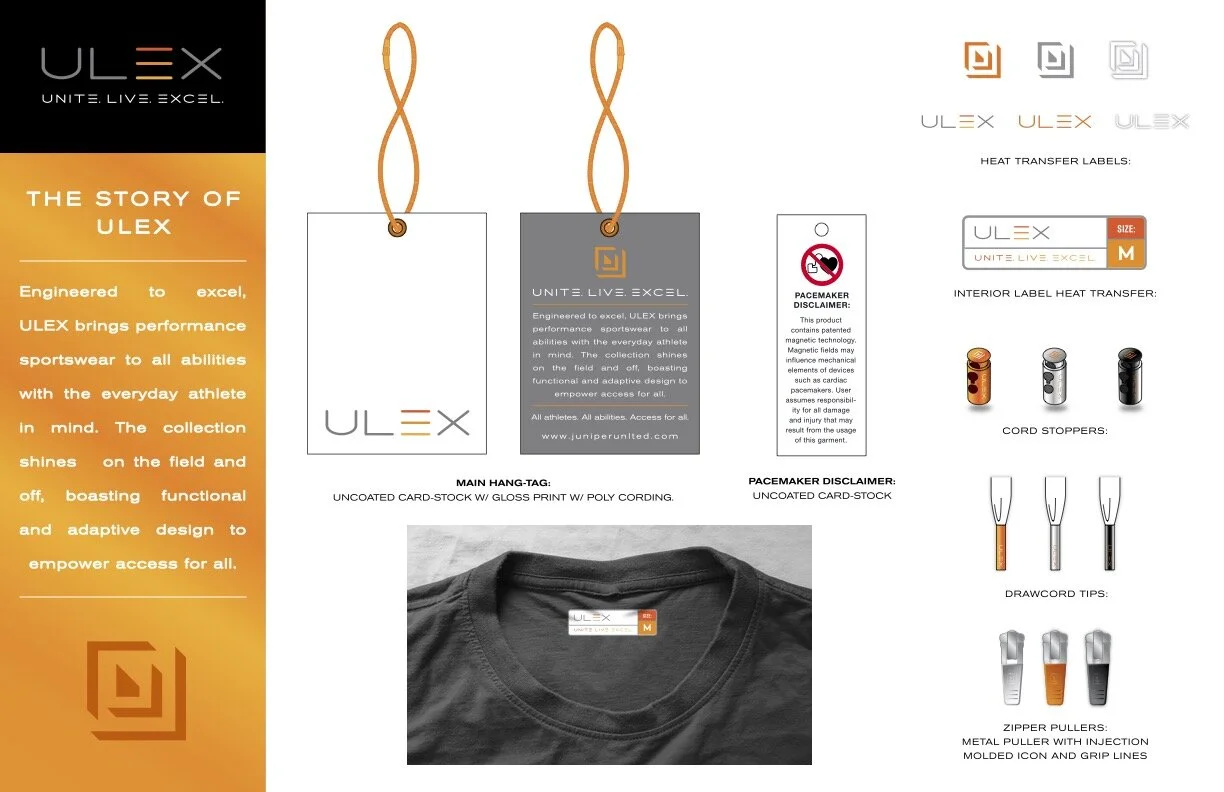 ULEX_BRANDING_OVERVIEW_SHEET.jpg