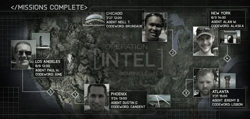 Operation Intel (2012): Editing, VFX & Motion Graphics