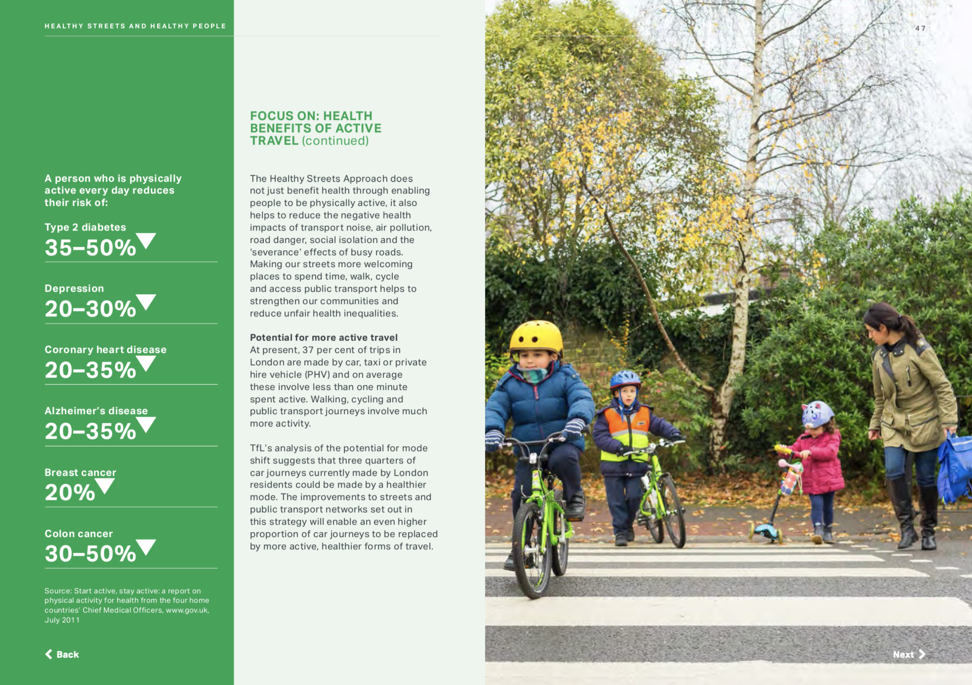 An example spread from the Mayor’s Transport Strategy, featuring one of my photographs