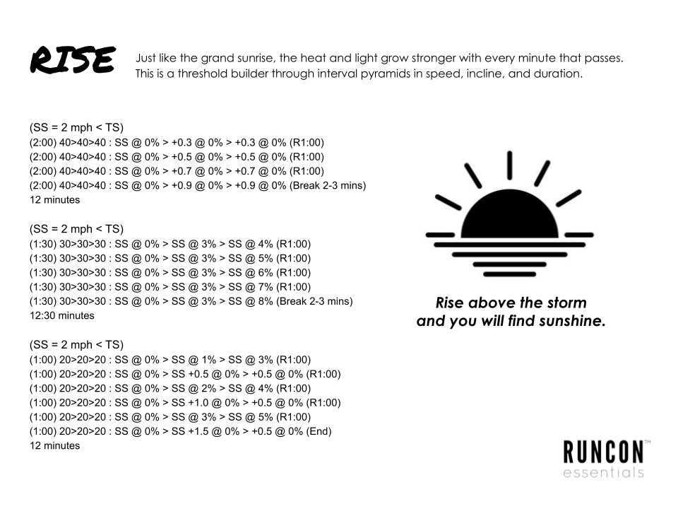 RUNCON Essentials Treadmill Routines.png