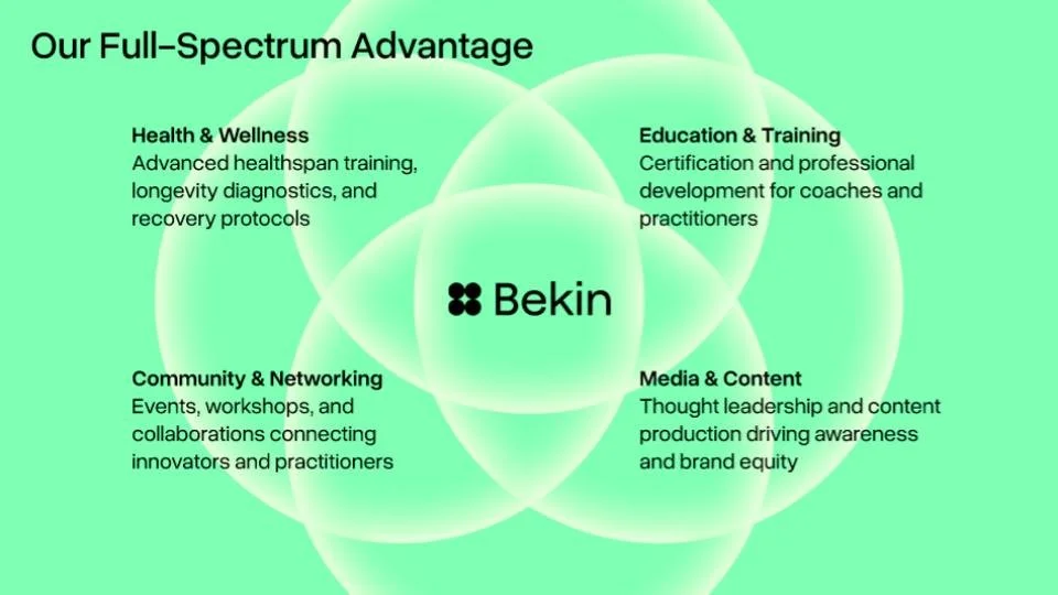 Bekin Mastermind 02 - PPT (2).jpg