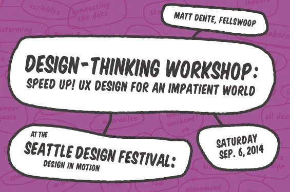 Design-thinking Workshop: Speed Up! UX Design for an Impatient World