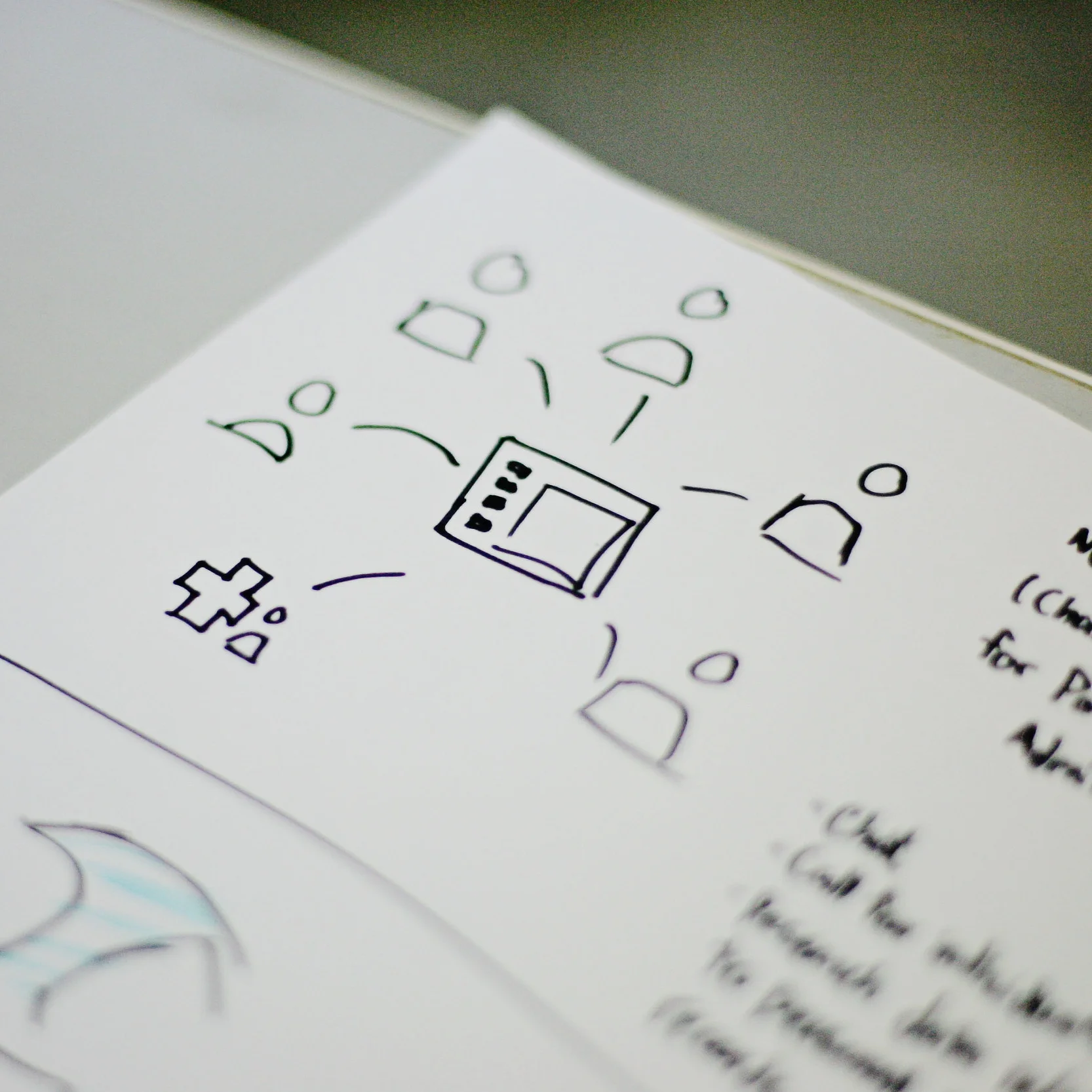 Photos from Designing Integrated Patient Experiences Workshop with Factor