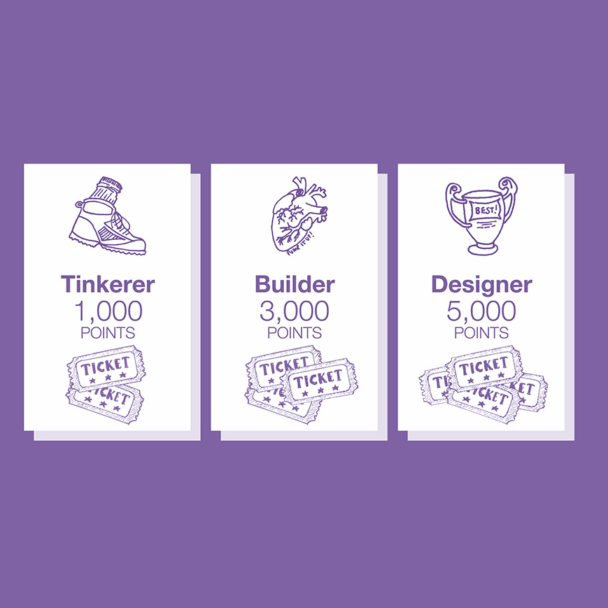 Prizes for Healthiest Hood Challenge