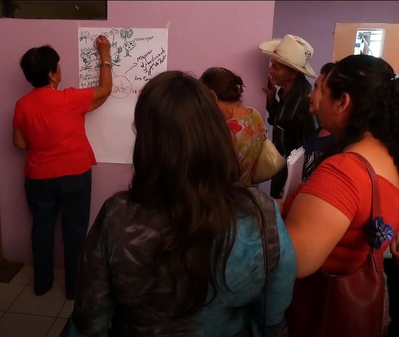 El Salvador Learning Loan workshop