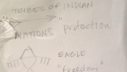 Notes_TribesOfIndianNations.png