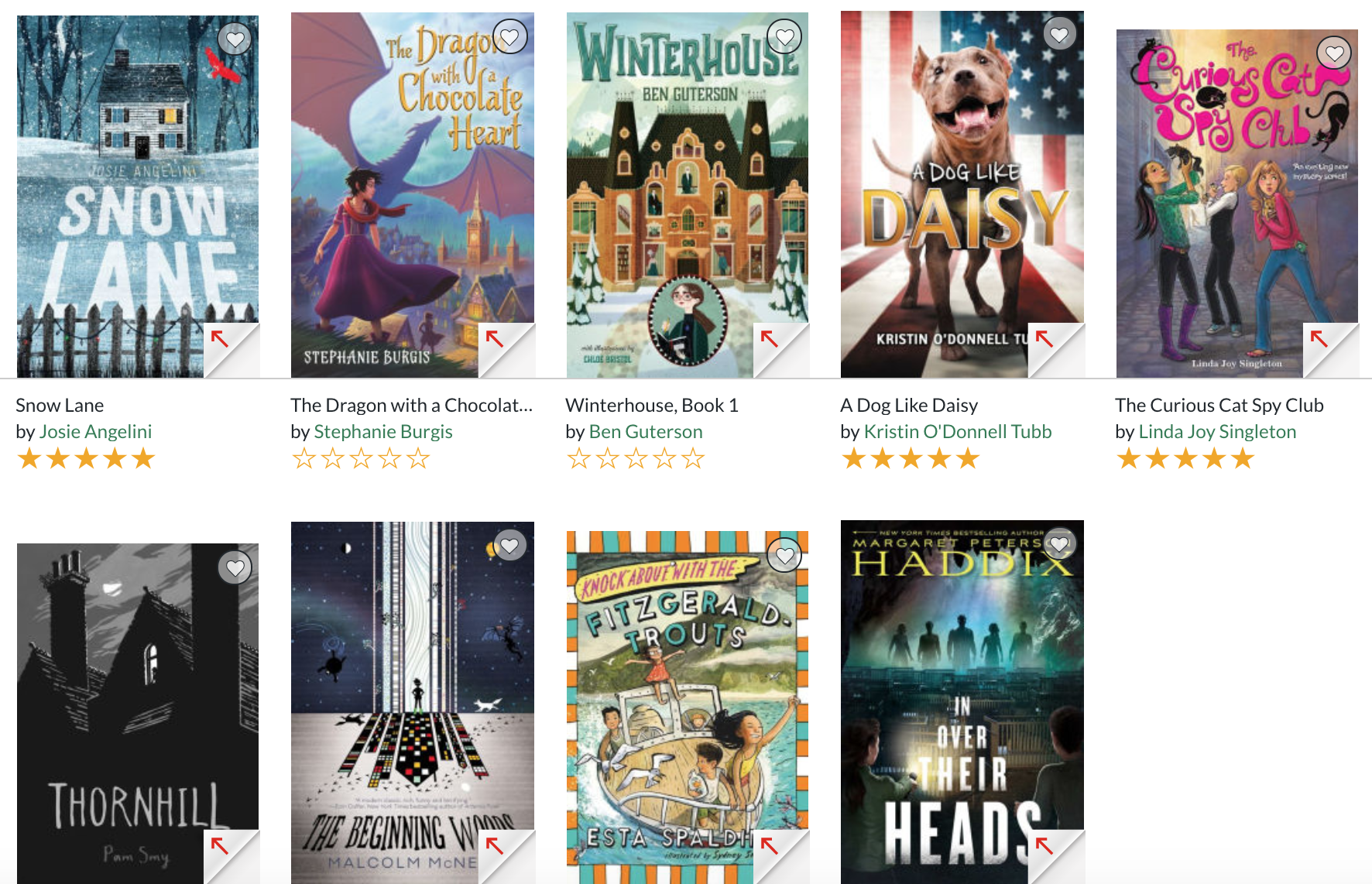 Some great middle-grade reads here! I absolutely love the cover for THE BEGINNING WOODS!