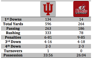 Stat Breakdown.png