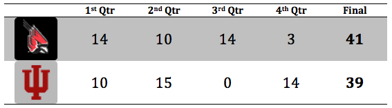 4 Qtr Breakdown.png