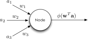 node.png
