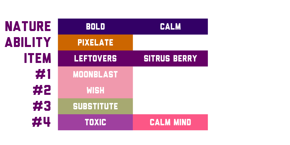 sylveon-moves.png
