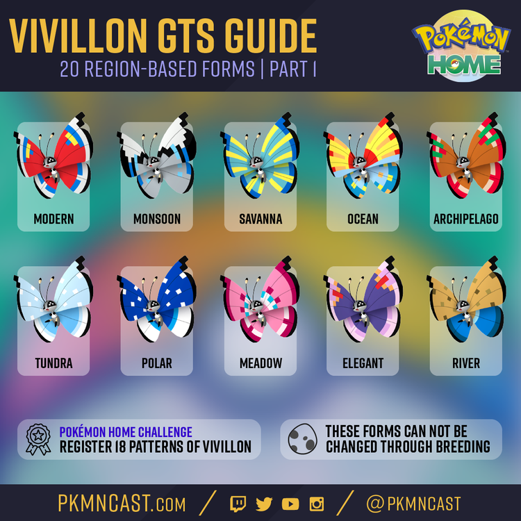 Pokémon HOME 2020 Event Guide