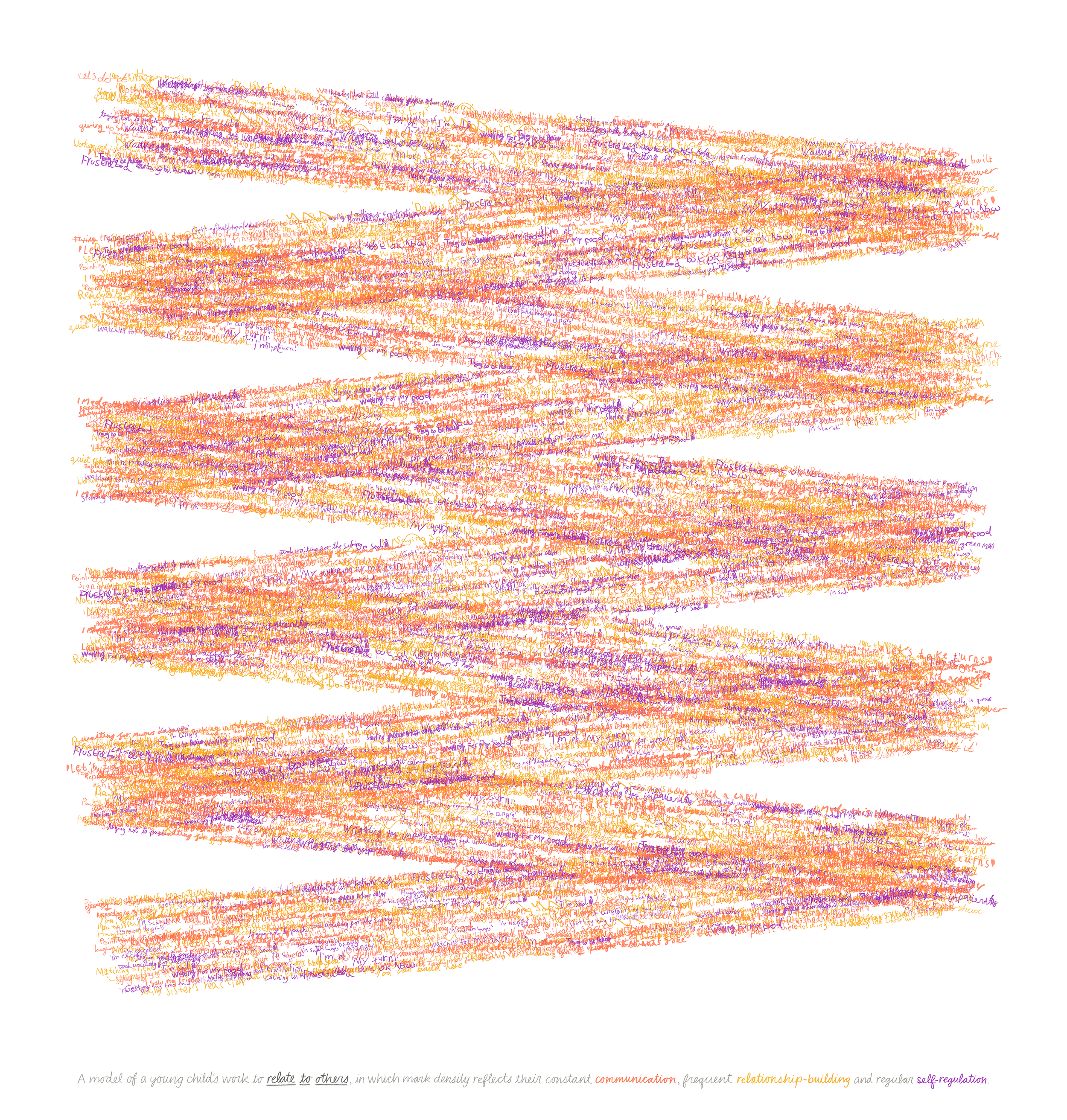 Relating to others 50 x 52.5 - 150dpi.png