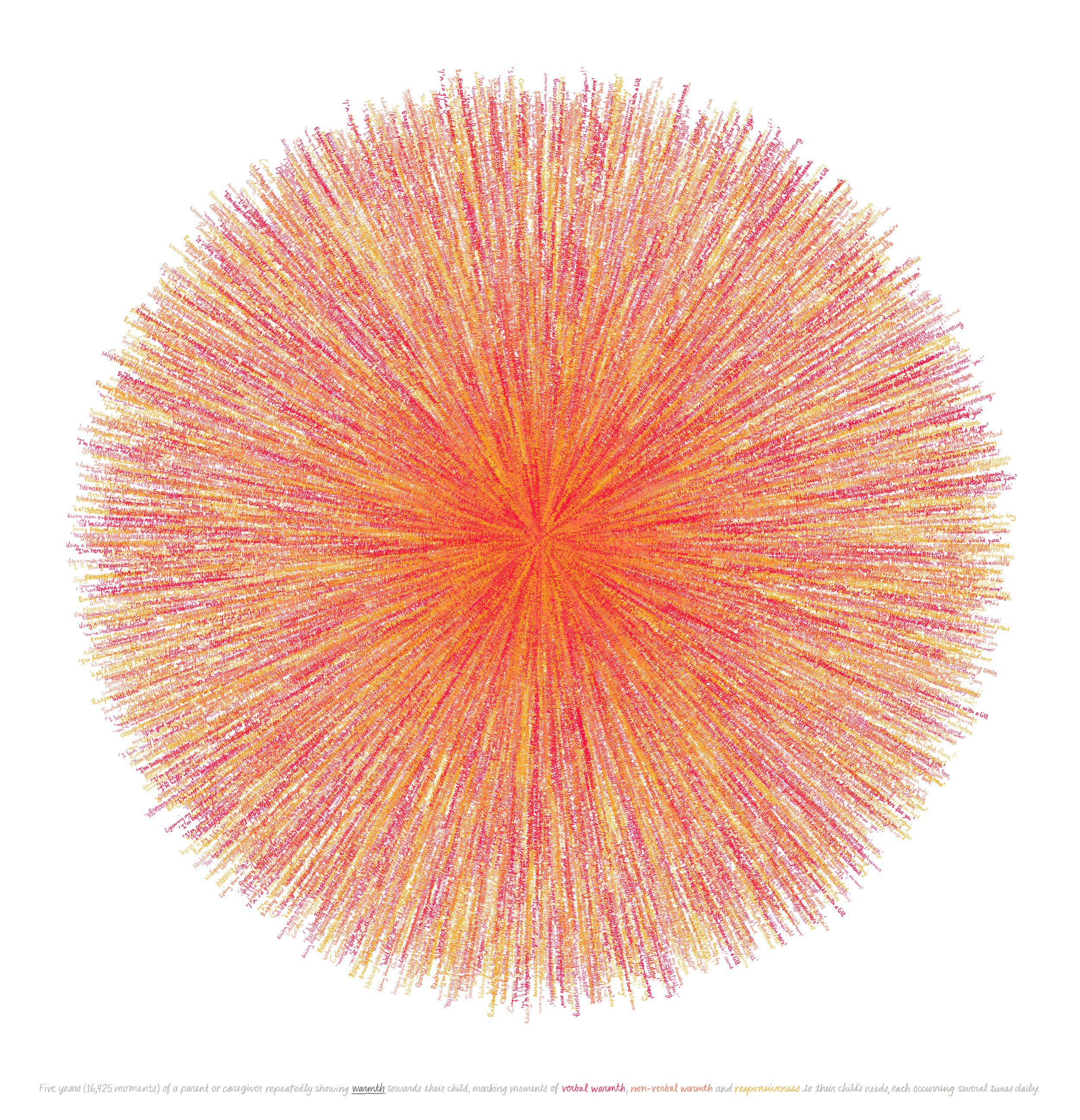 Warmth 95 x 98.5 - 72dpi.png