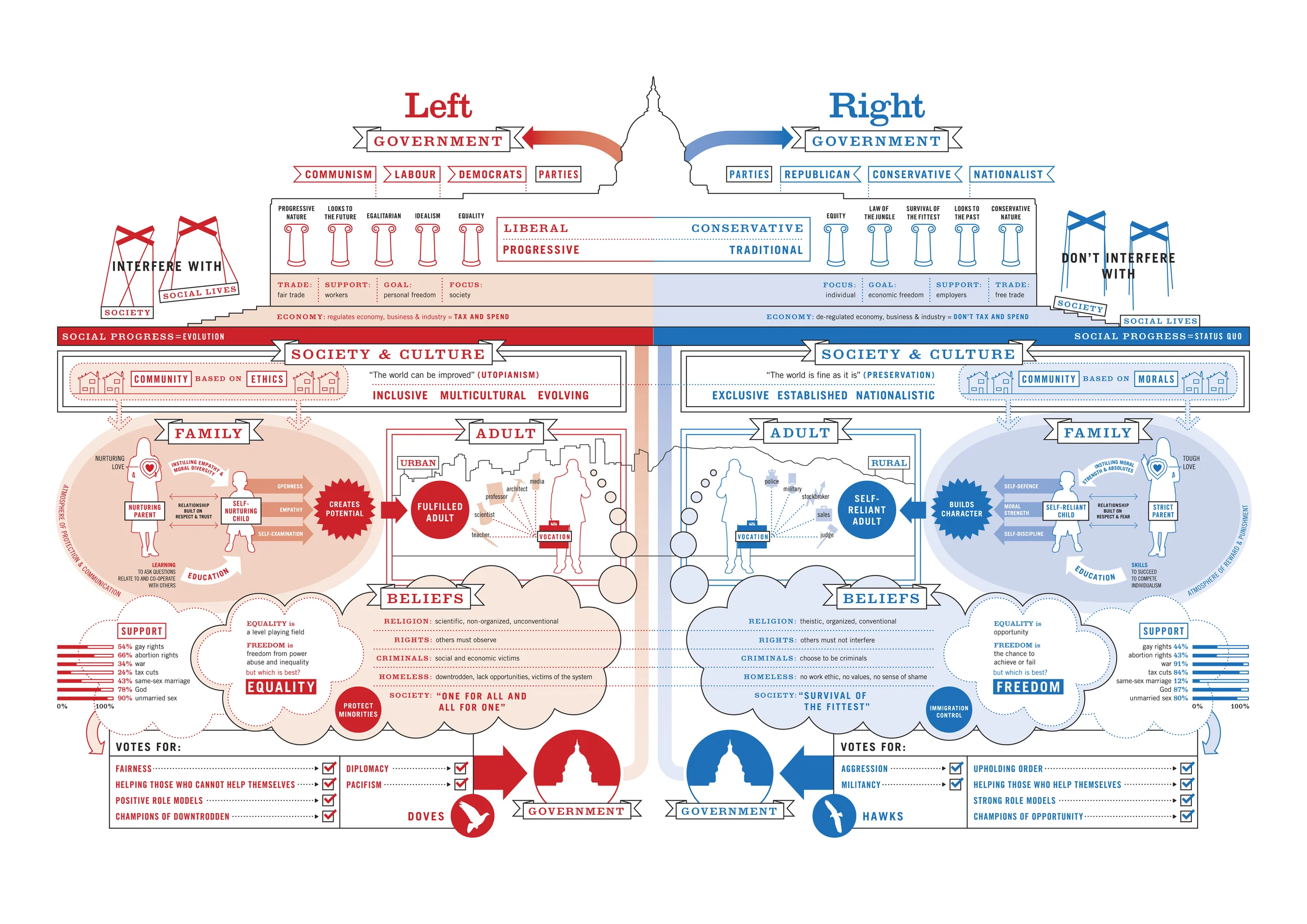 leftvright_WORLD_200dpi.jpg