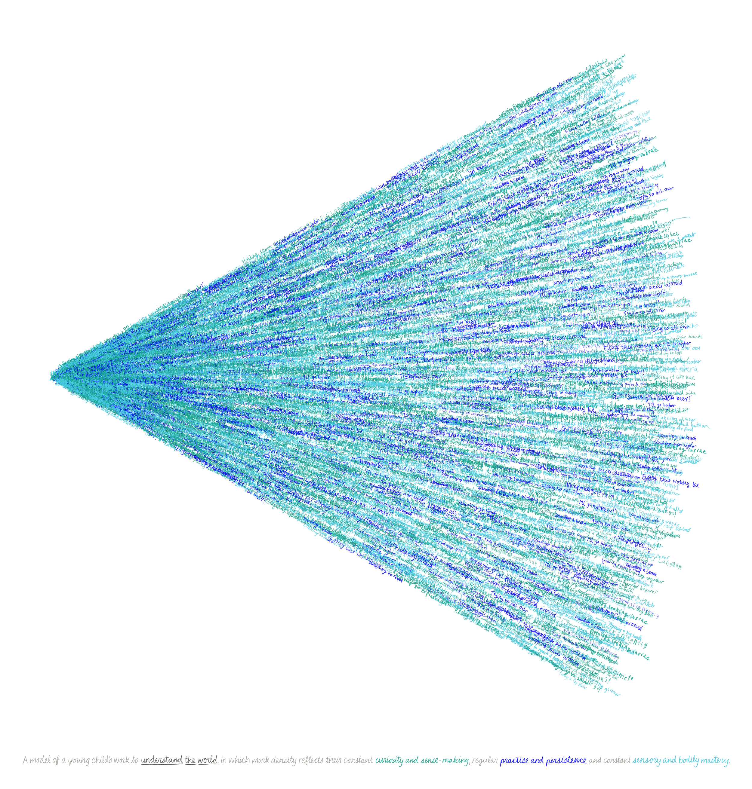 Understanding the world 50 x 52.5 - 150dpi.png