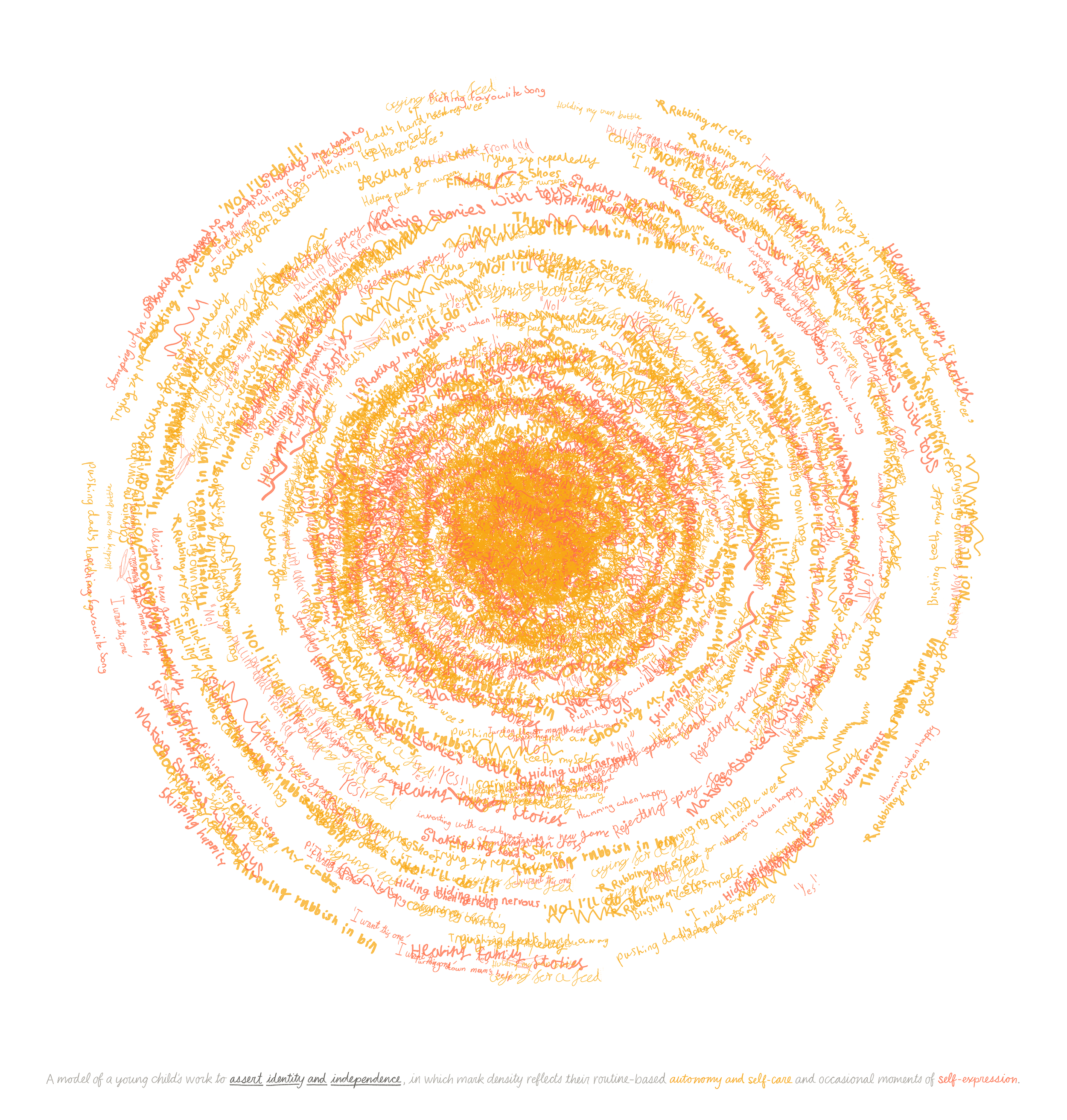 Asserting identity 50 x 52.5 - 150dpi.png
