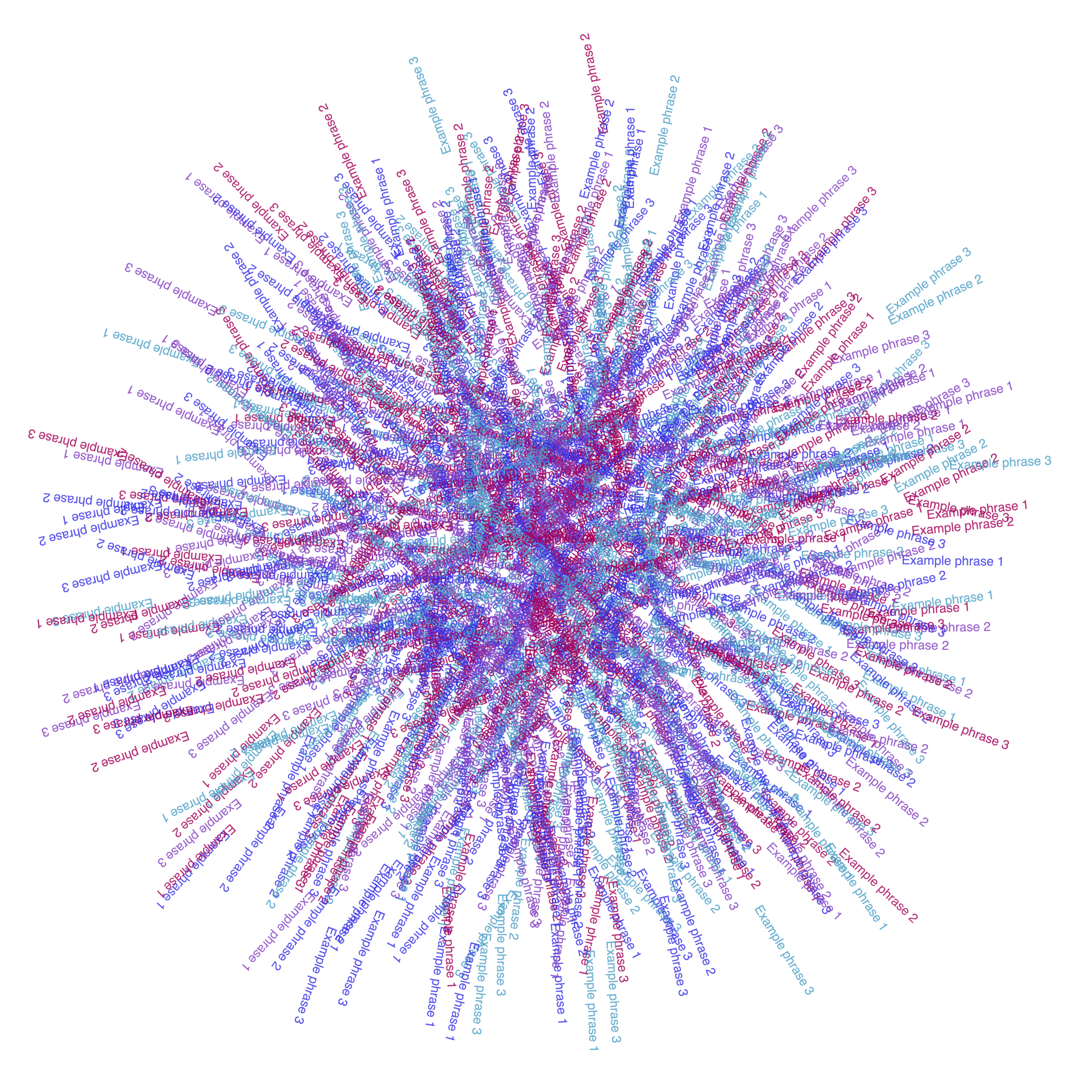 textmarks_radial_hole0_rot90_border750_seed-502675190_jit1000_20251215-161009.png