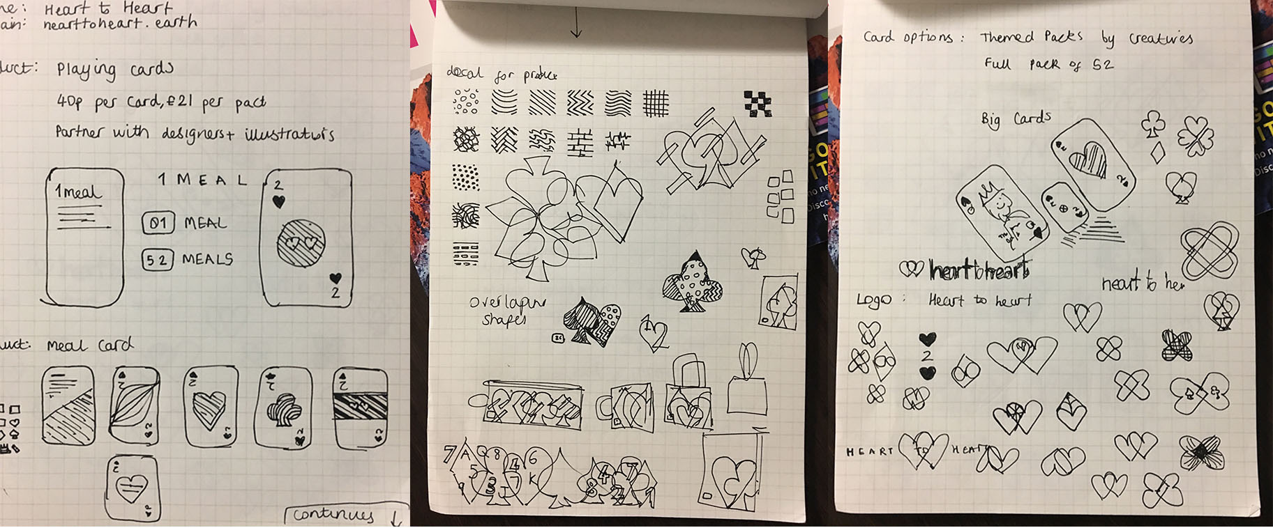 Sketches and ideas for the playing cards and Logo design,
