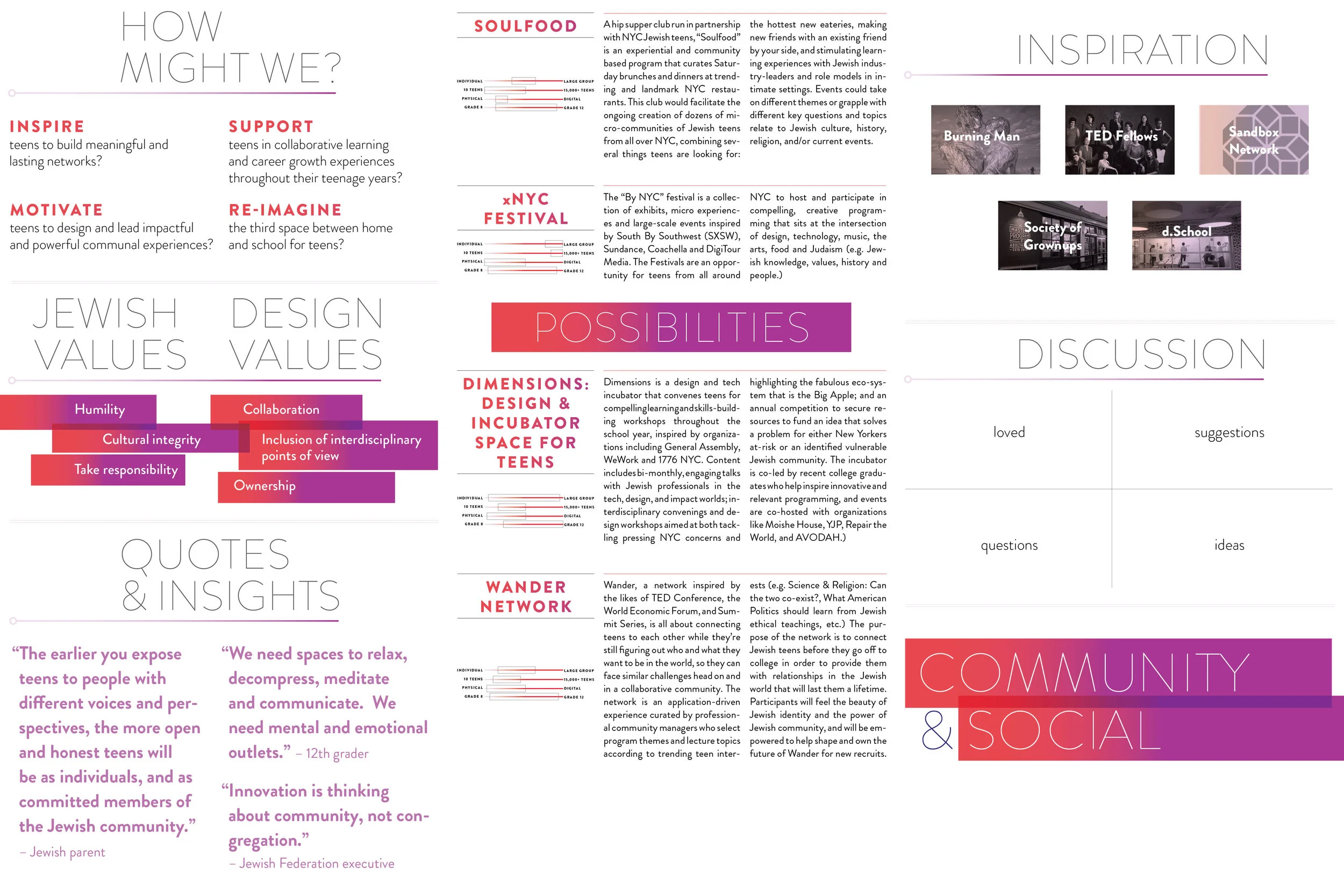 SWFS-StationCS-r5-lr.jpg