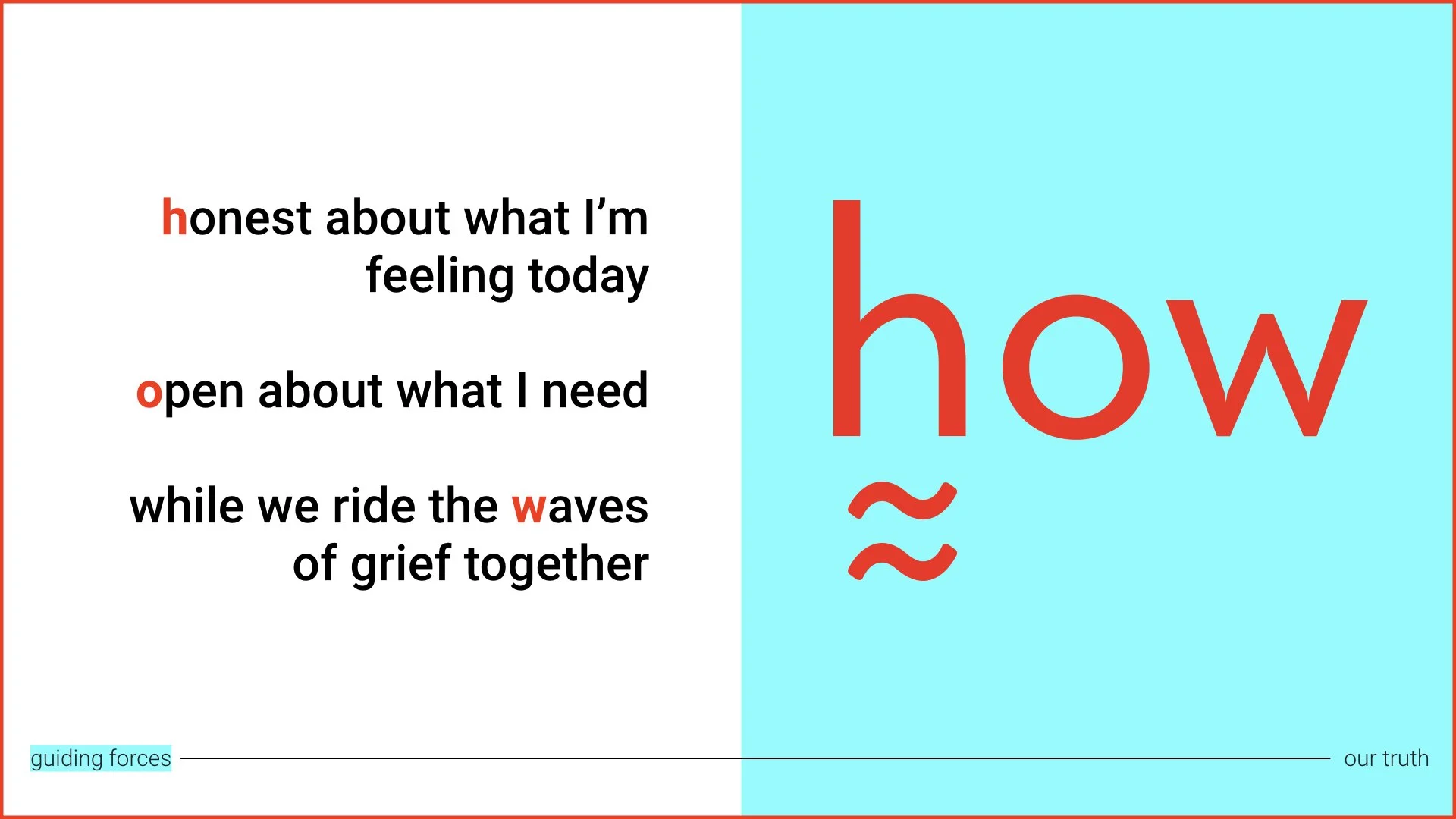 how-portfolio-deck_r2.013.jpeg