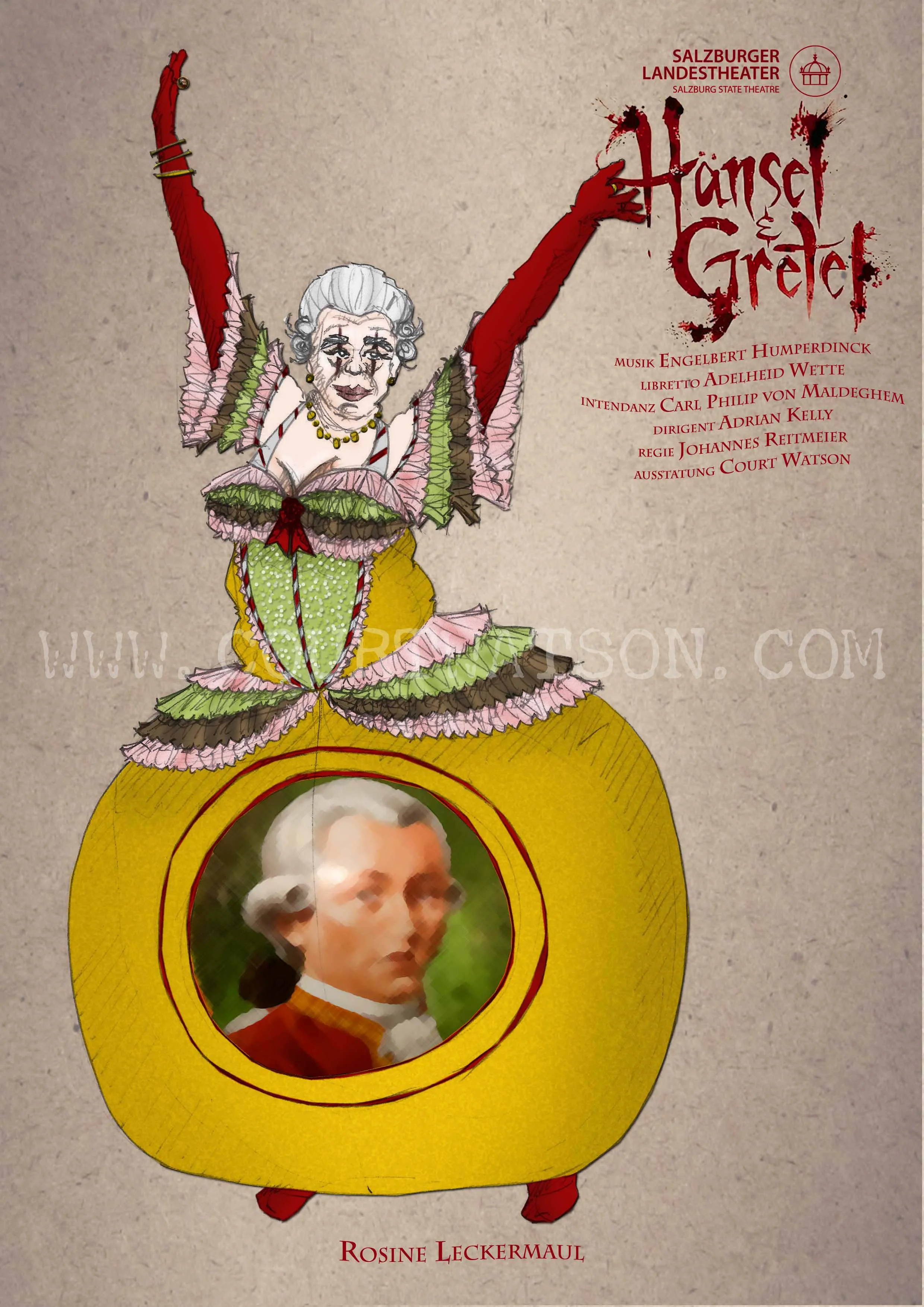 Rosine-Leckermaul-Hexe-Kugelkleid.jpg