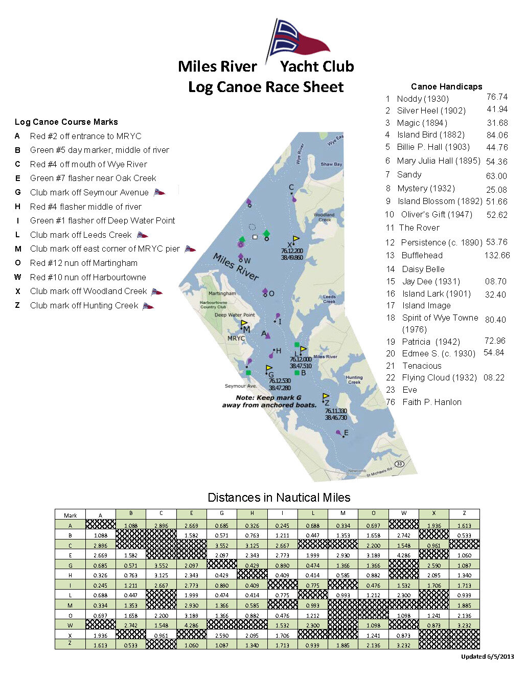 Race Sheets — Chesapeake Bay Log canoe Racing
