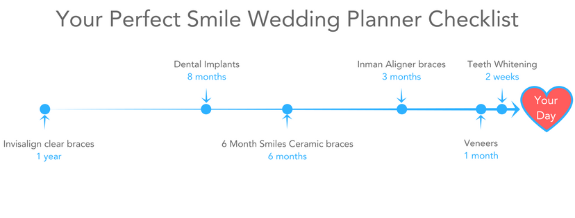 wedding-planner.png