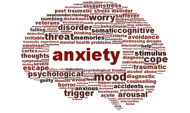 anxiety-disorders.jpg